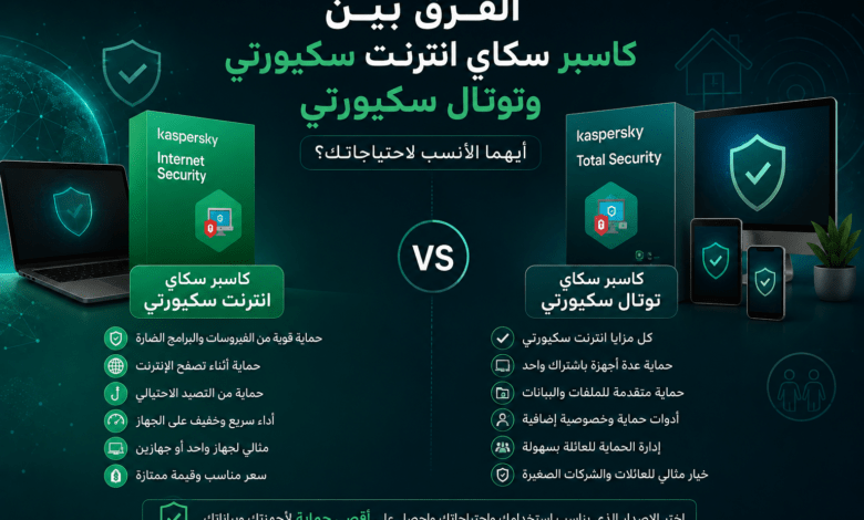 الفرق بين كاسبر سكاي انترنت سكيورتي وتوتال سكيورتي